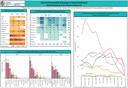 3-VPD in Texas Dashboard6